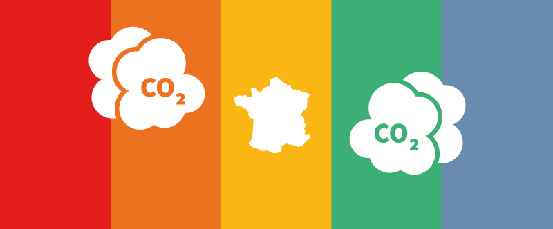 Schéma / Empreinte carbone des français / GES