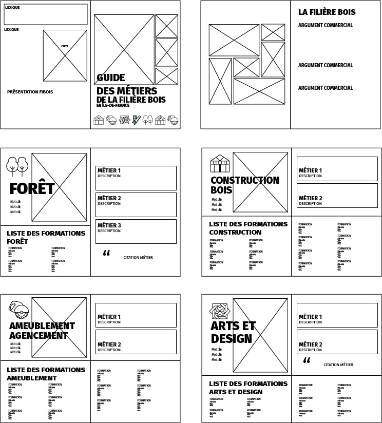 Conseils sur le choix de format pour votre brochure / plaquette | Graphiste Nantes