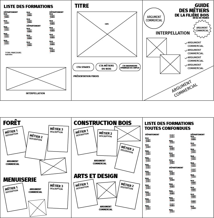 Conseils sur le choix de format pour votre brochure / plaquette | Graphiste Nantes