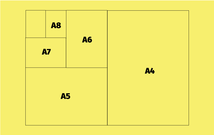 Conseils sur le choix du format de votre brochure ou plaquette | Graphiste freelance Nantes