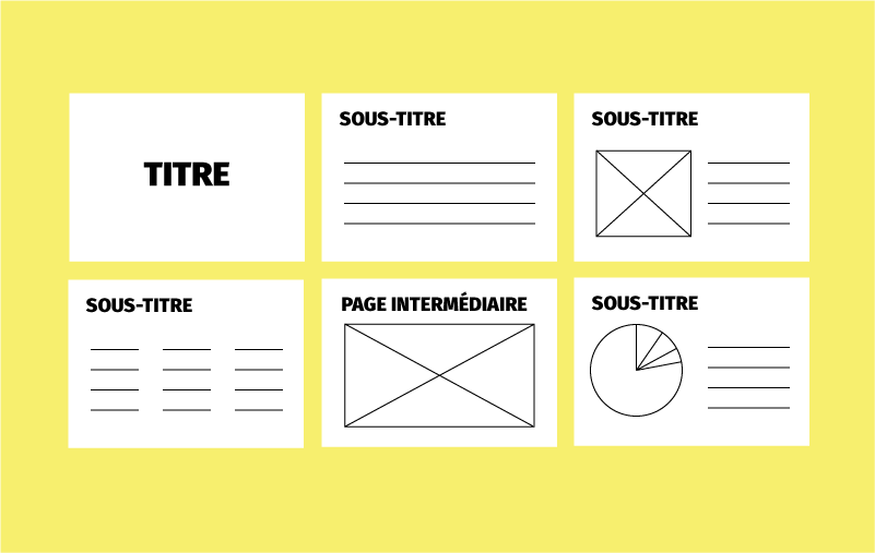 Conseils pour votre template personnalisés Powerpoint, modèle de présentation | Graphiste freelance Nantes