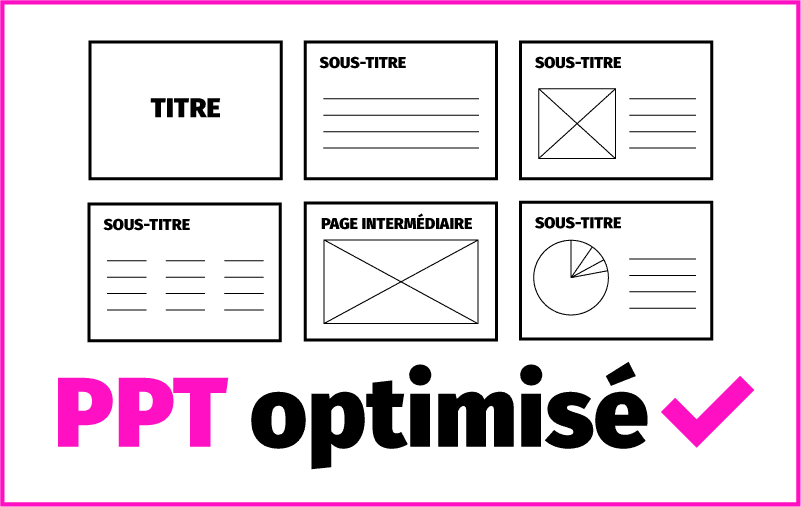 Template ppt optimisé | Sophie Aumas, graphiste Nantes